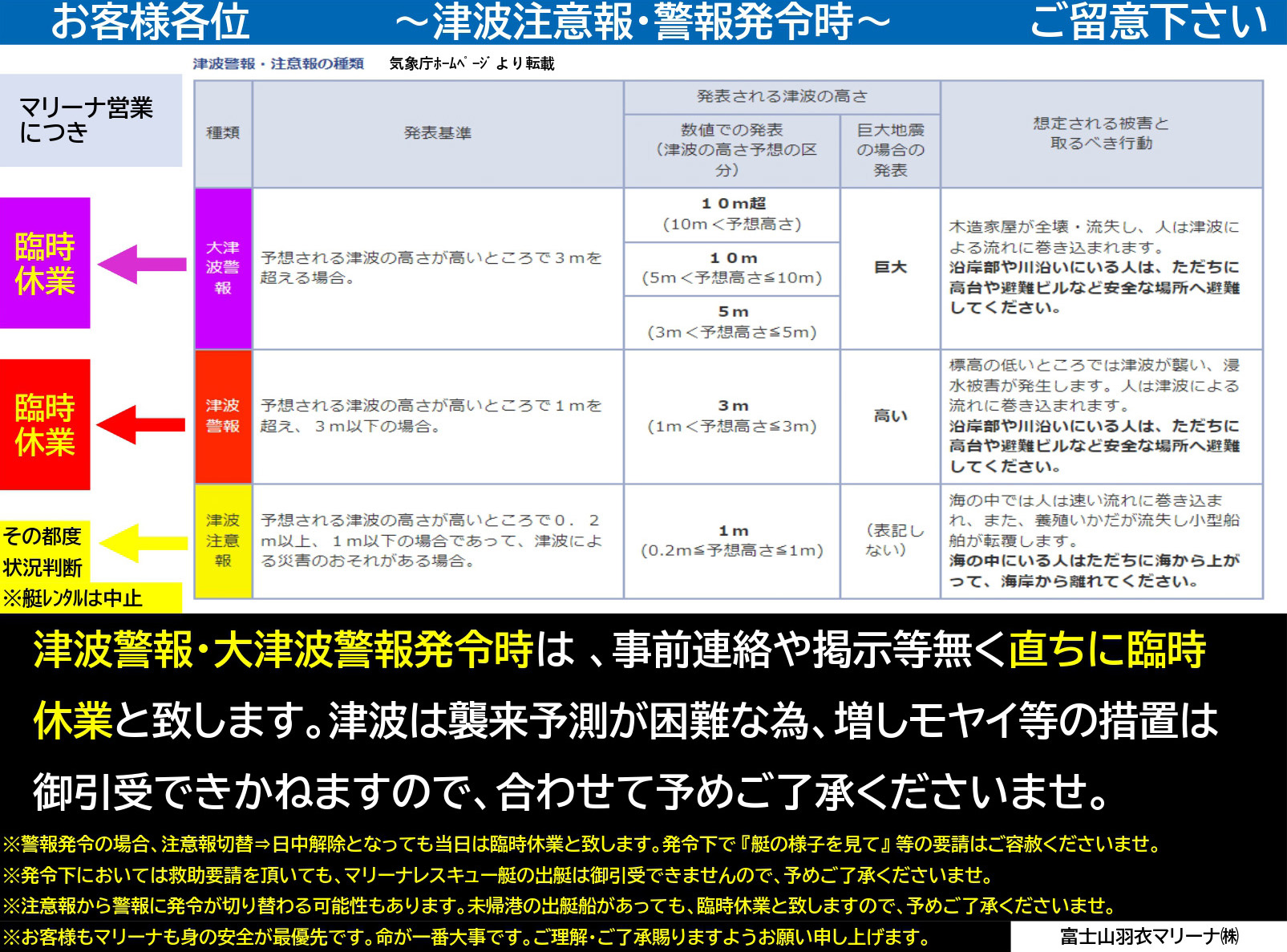 津波注意報・警報発令時